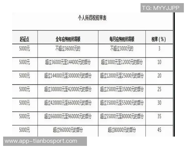 姆总获赔2500万律师解析巴黎赔偿总额达1亿税后收入引关注